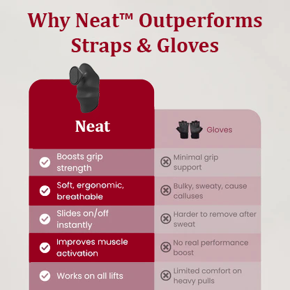 NEAT™ | Pro Training Grip